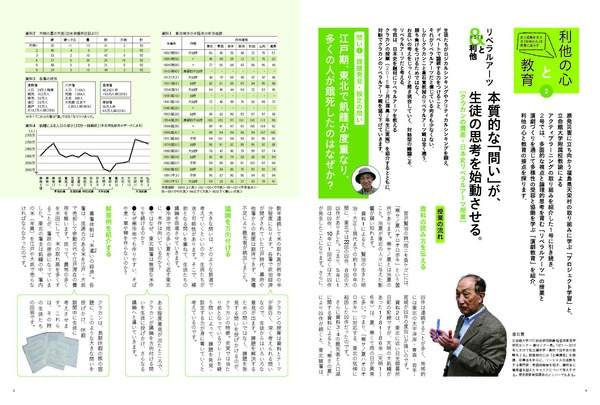 Vol.2-2 江戸期、東北で飢饉が度重なり、多くの人が餓死したのはなぜか？（日本史リベラルアーツ授業①）